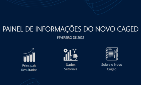 Novo CAGED indica criação de 12 mil novos postos de trabalho  na Bahia